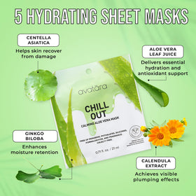 Avatara texture detail of Tencel fiber demonstrating gentle contact and better serum delivery