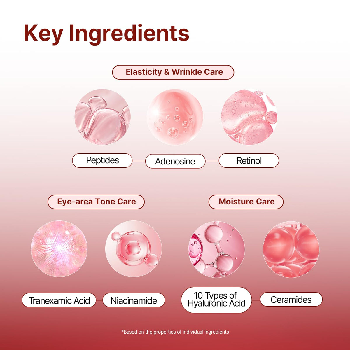 AVCA neck usage showing product applied to neck lines for hydrating targeted care