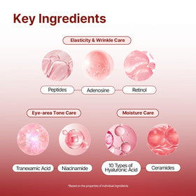 AVCA neck usage showing product applied to neck lines for hydrating targeted care