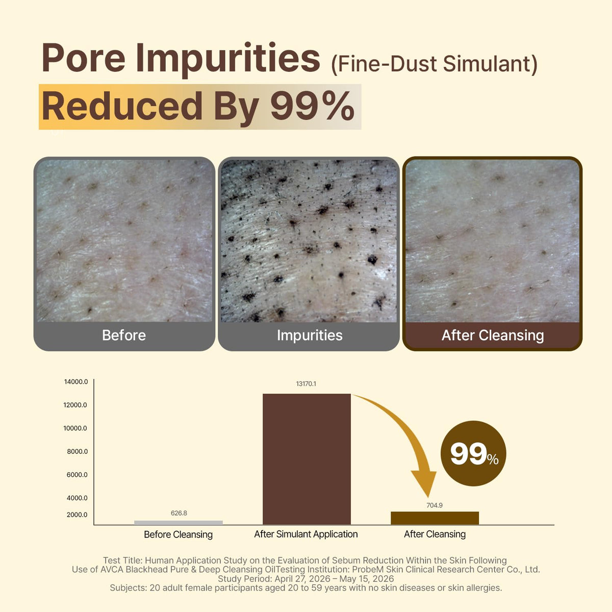 AVCA nose application showing targeted massage to dissolve blackheads effectively