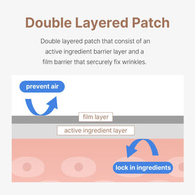 AVCA patch side profile showing ultra-thin, elastic film for comfort