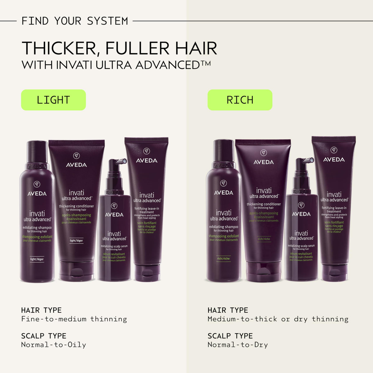 Aveda Invati foam packed in a travel bag showing on-the-go styling and protection