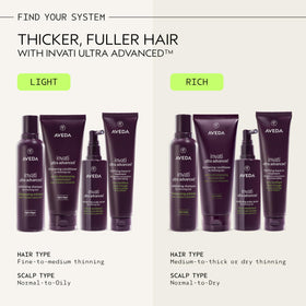 Aveda Invati Ultra lifestyle on bathroom counter suggesting daily routine integration