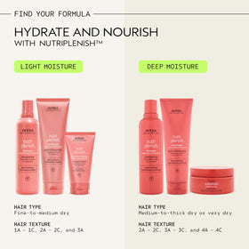 Aveda bottle on shower shelf lifestyle image suggesting daily routine elegance