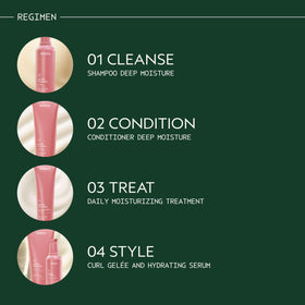 Aveda Nutriplenish organic pomegranate coconut mango ingredients spotlight nourishing oils
