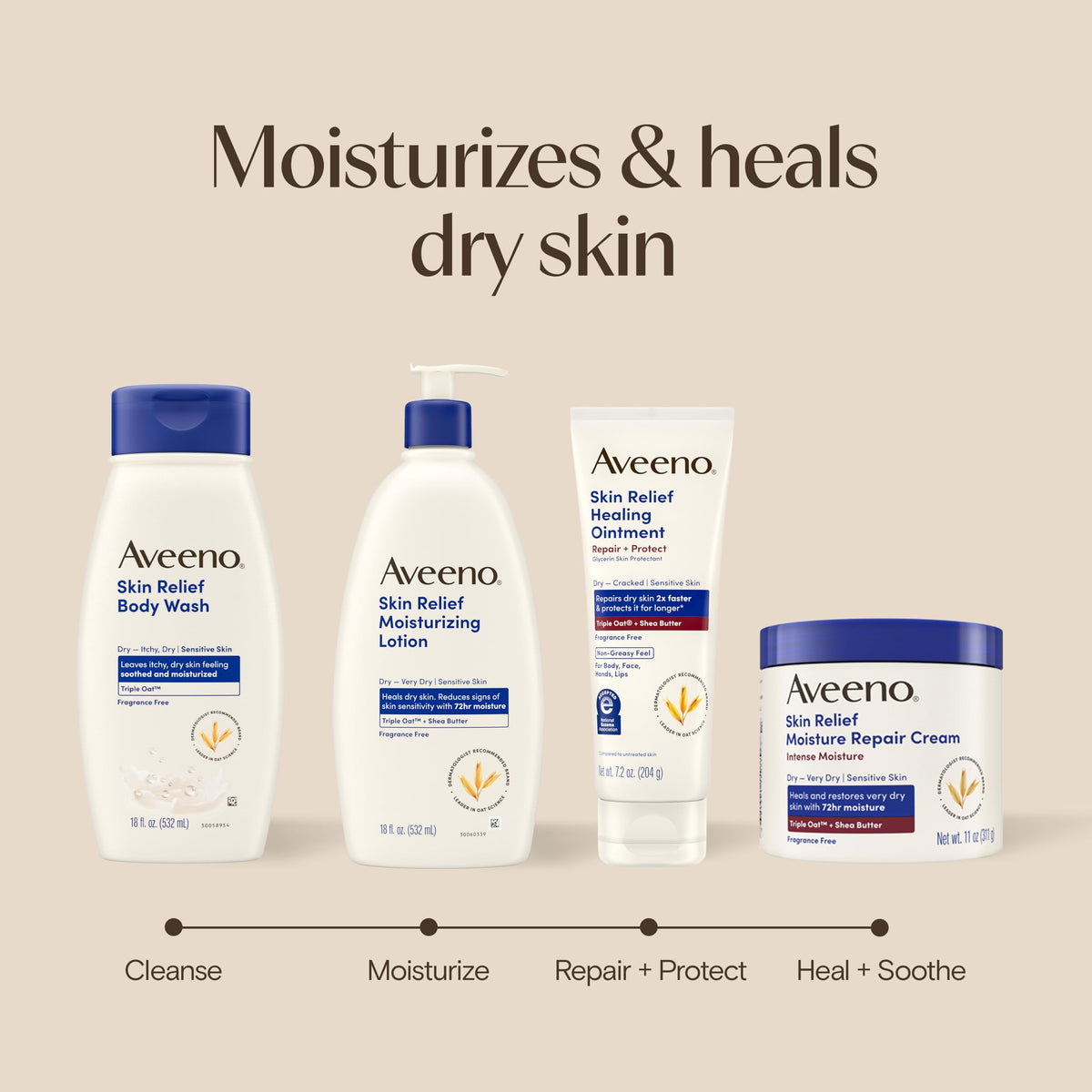 Aveeno on bathroom shelf next to skincare for daily whole-body use