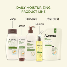 Aveeno pouch and bottle on bathroom counter for convenient daily routine