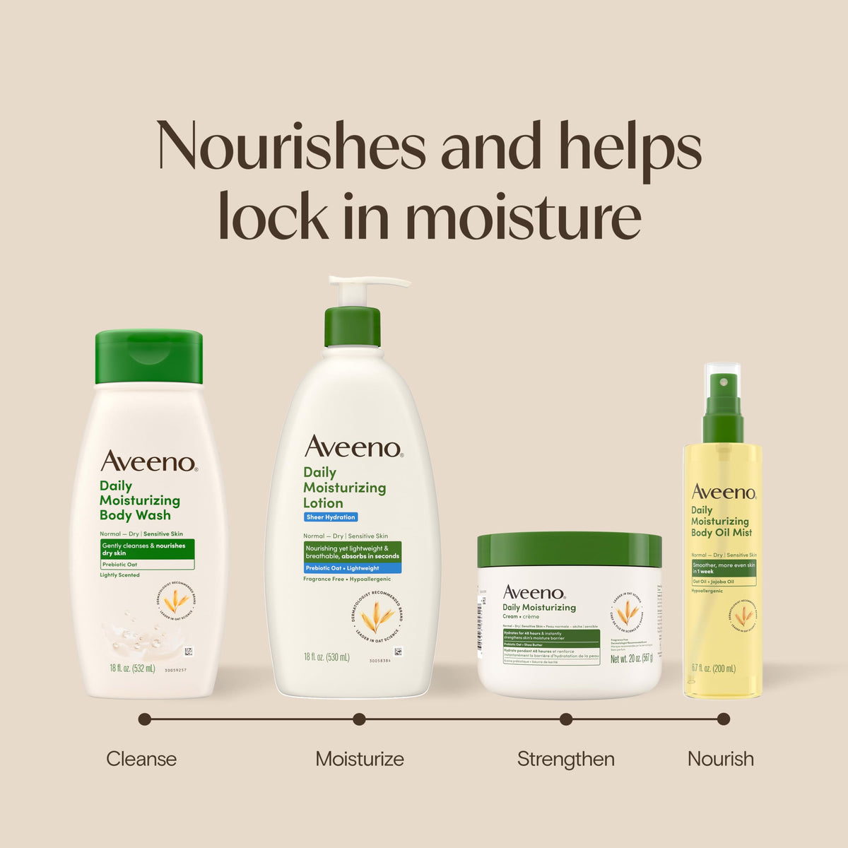 Aveeno bottle on bathroom shelf in daily routine setting benefit