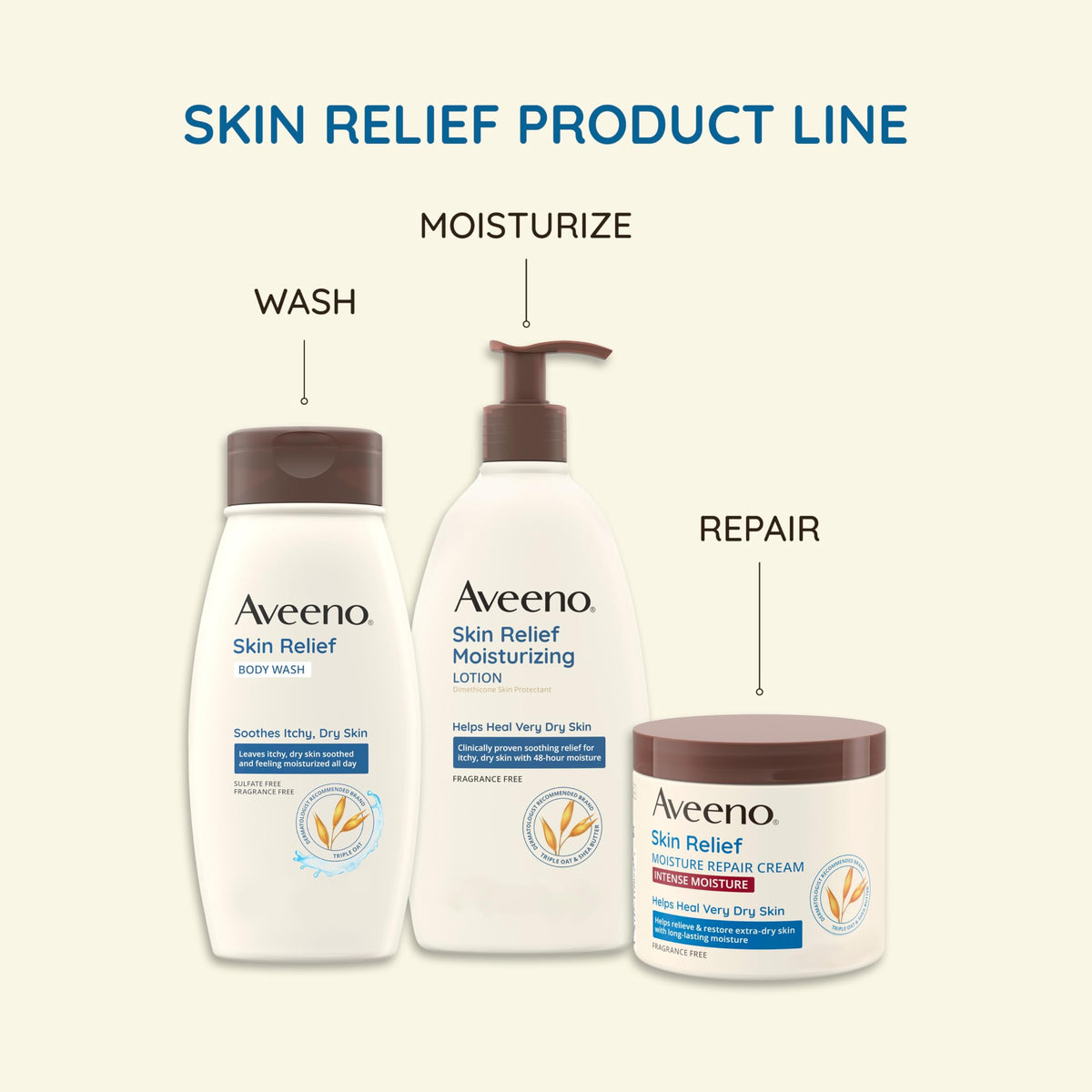 Aveeno creamy lather on hand demonstrating gentle, moisturizing texture