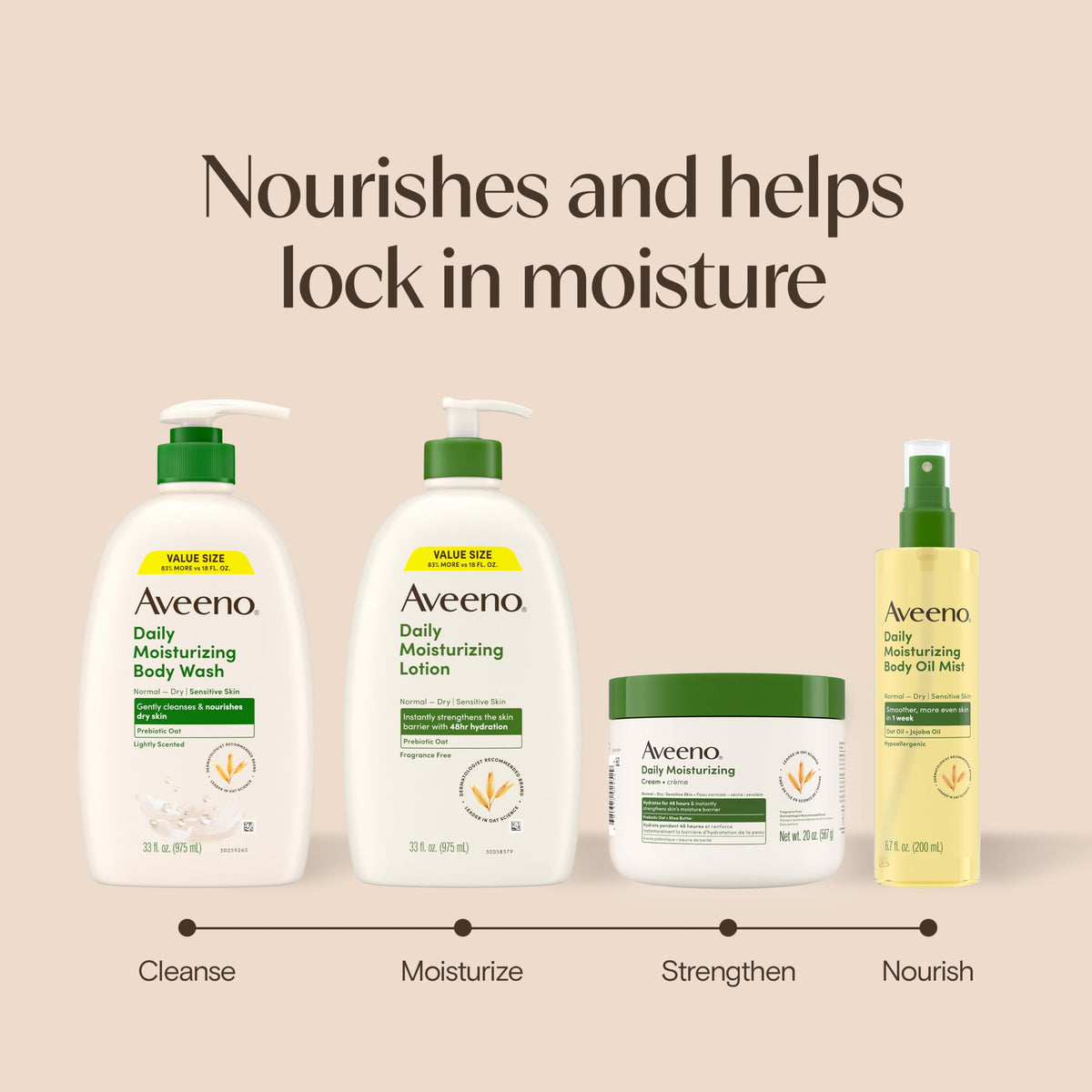 Aveeno in bathroom lifestyle with family for daily gentle skincare
