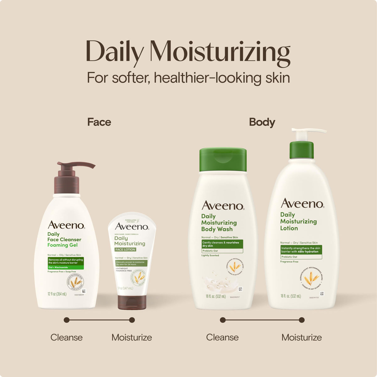 Aveeno foaming gel lathered on palms demonstrating effective cleanse