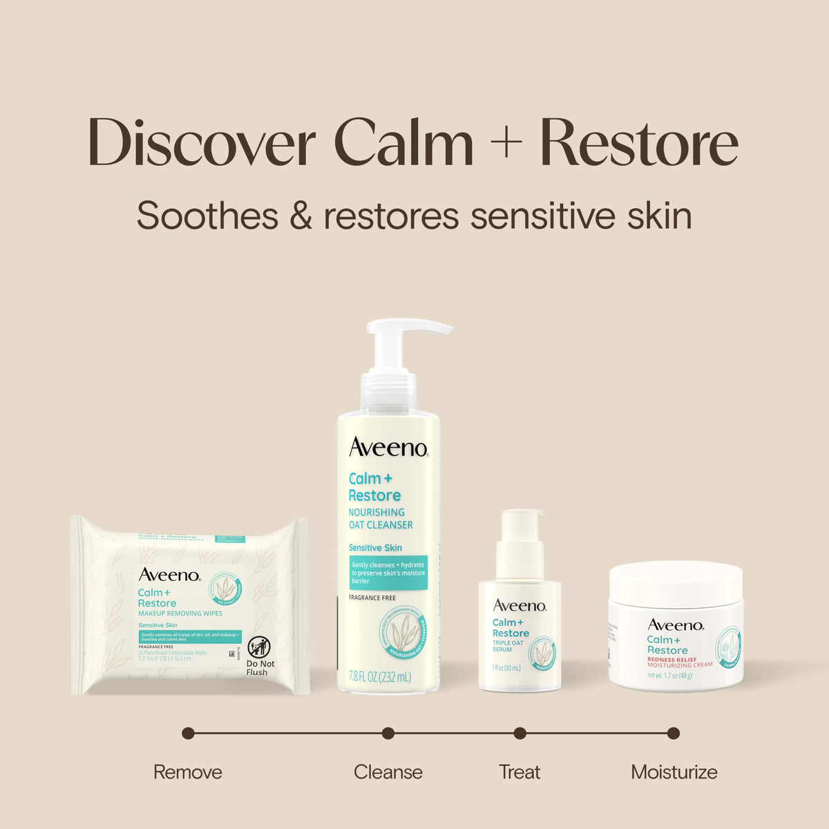 Aveeno displayed in a bathroom morning routine to show everyday use