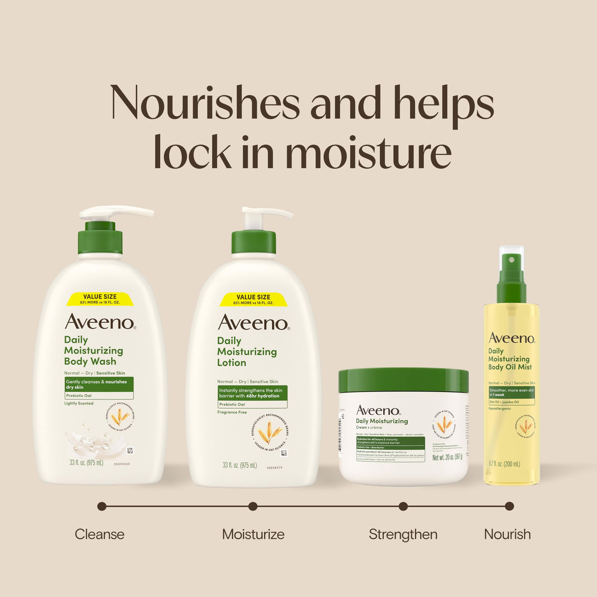 Aveeno used as shave gel on leg illustrating smooth shave glide