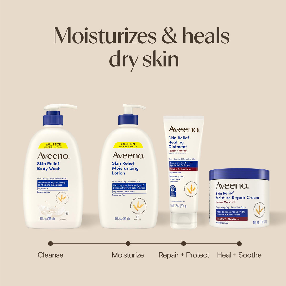 Aveeno bottle in bathroom setting suggesting everyday routine benefit