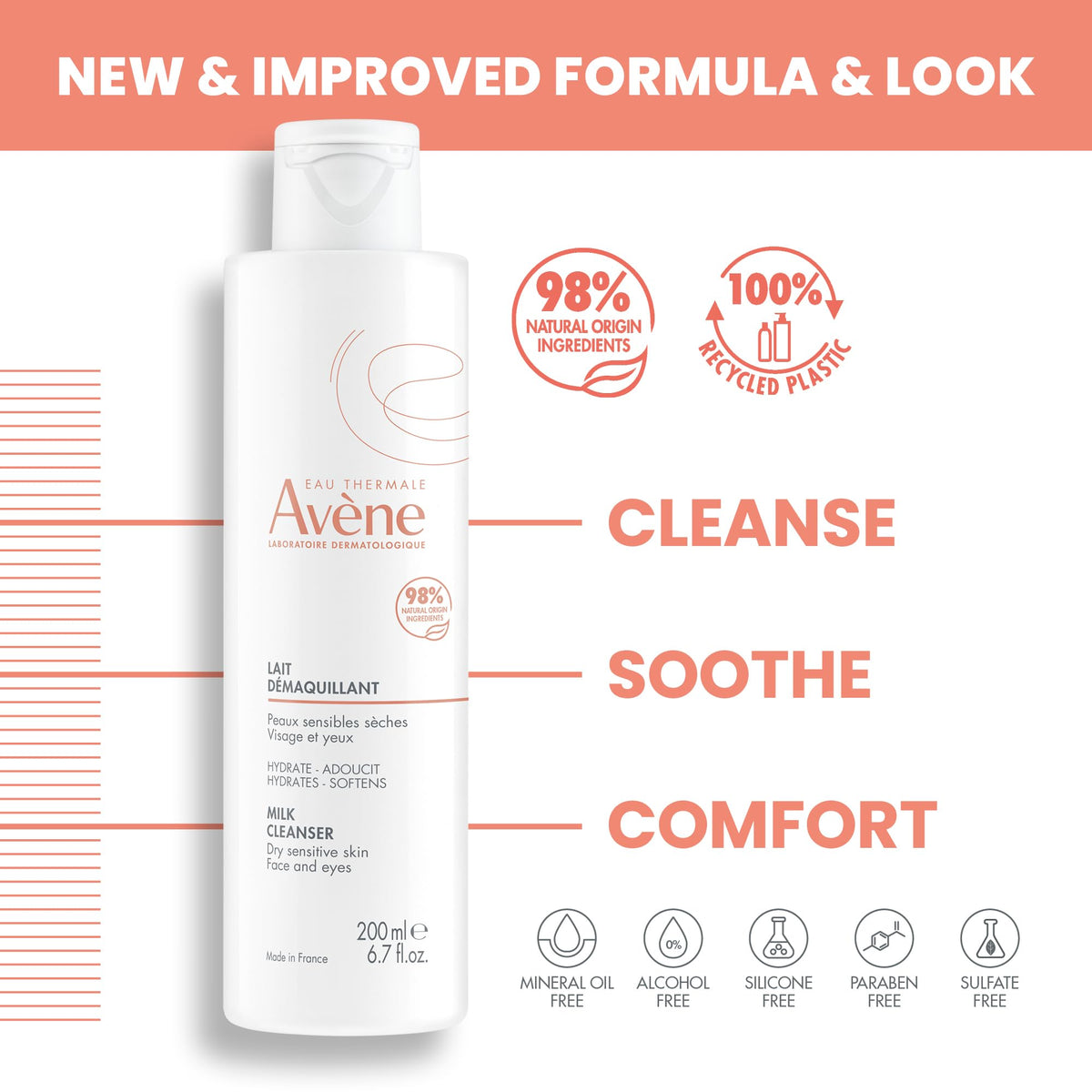 Avène Gentle Milk creamy milky texture close-up demonstrating lightweight moisturization