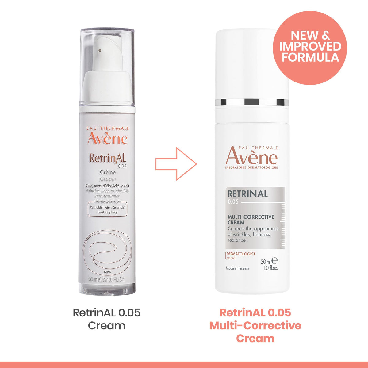 Eau Thermale Avène before and after skin sample illustrating wrinkle reduction