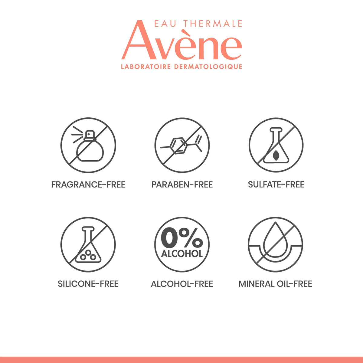 Avène 0.5 fl oz next to a coin for scale to emphasize travel-friendly size