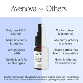 Avenova 20ml next to a finger for scale showing travel-friendly size