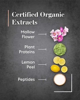 Avenue Man ingredient panel with botanical extracts and protective benefits