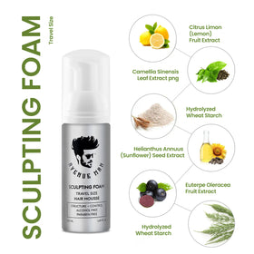 Avenue Man side label close-up showing ingredient callouts and travel convenience