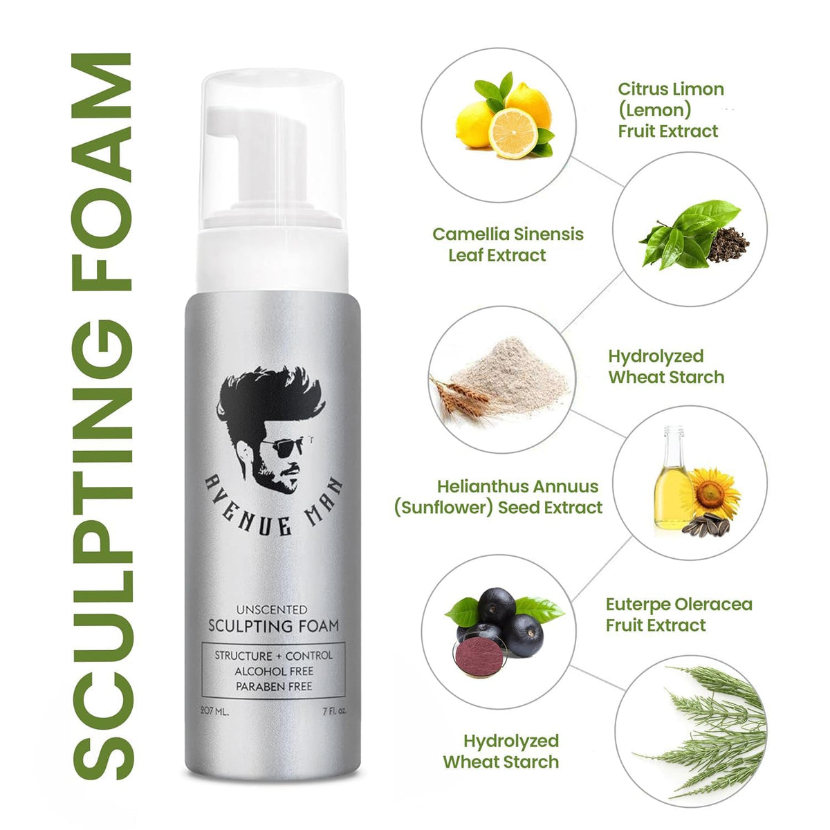 Avenue Man side label close-up showing ingredients and professional formulation benefit