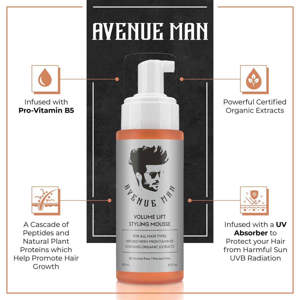 Avenue Man back label with ingredients list and usage directions
