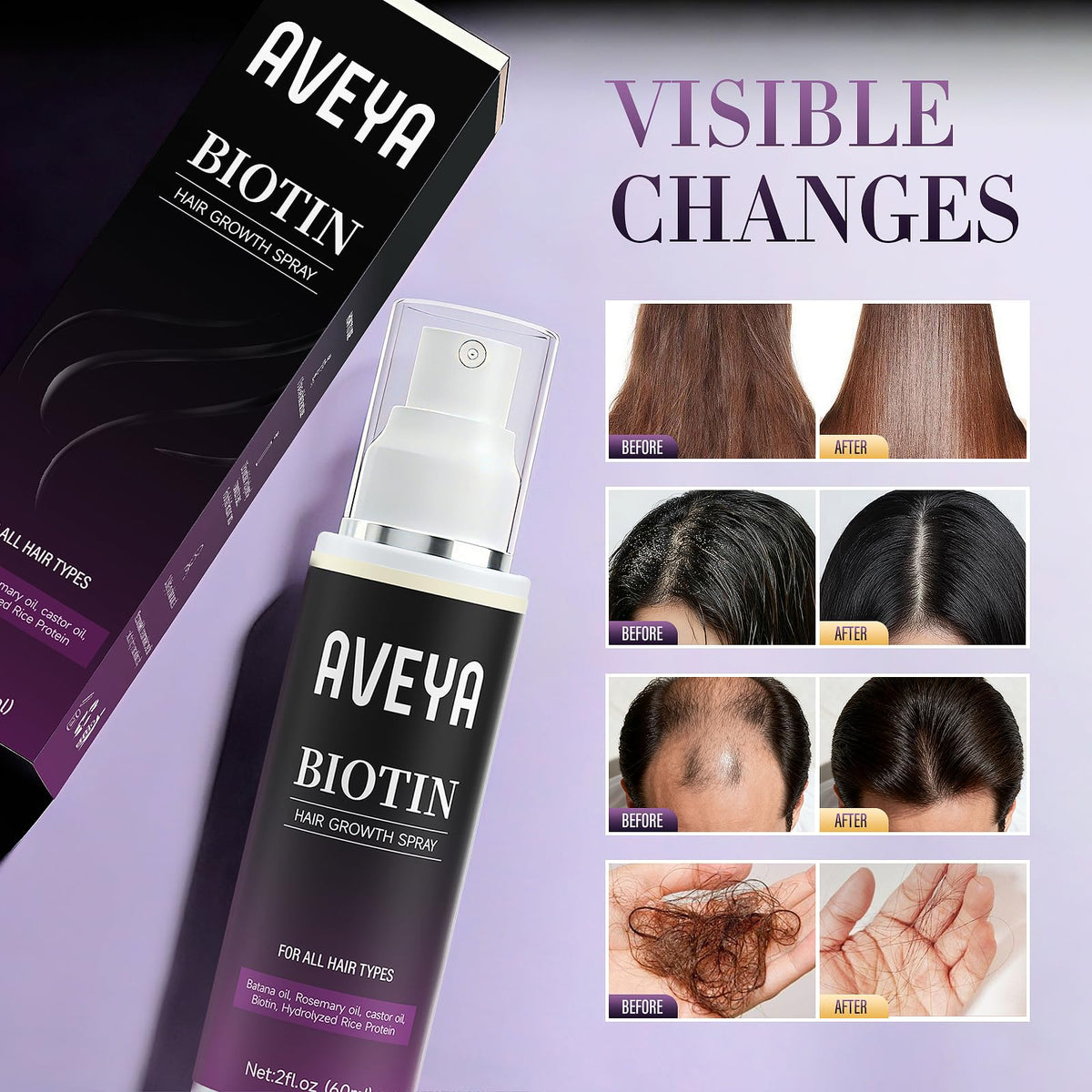AVEYA being sprayed onto scalp demonstrating targeted application and quick absorption
