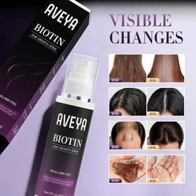 AVEYA being sprayed onto scalp demonstrating targeted application and quick absorption