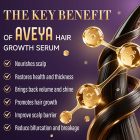 AVEYA label close-up displaying ingredients list and blend of rosemary and biotin benefits
