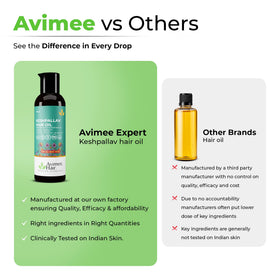 AVIMEE HERBAL beside a common item to show 100 ml volume and travel-friendly size