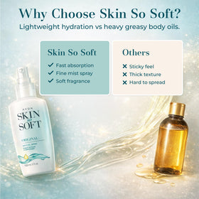 Avon Skin So Soft scented mist close-up illustrating light fragrance benefit