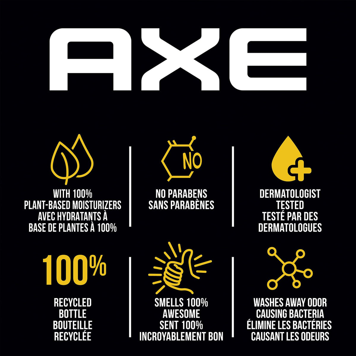 AXE recycled bottle symbol and cap detail emphasizing sustainable packaging advantage