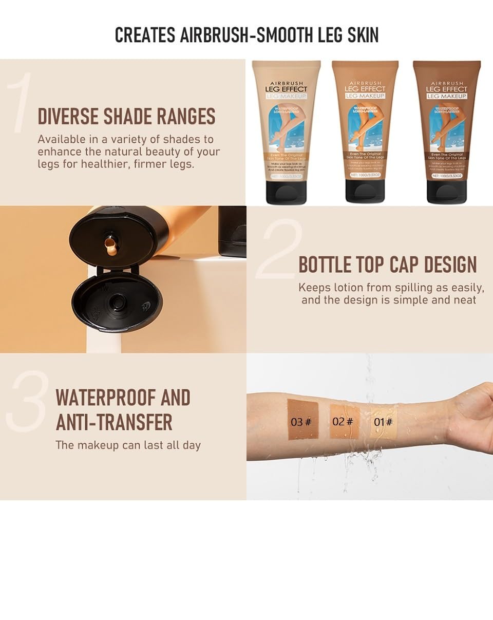 Axnzp applied on leg before and after showing concealing benefit