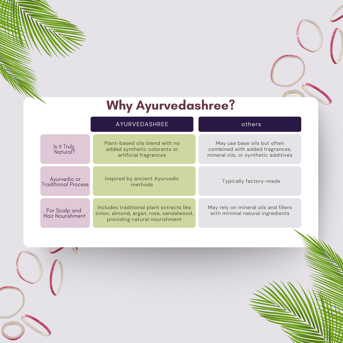 AYURVEDASHREE scalp application demo illustrating gentle massage and soothing feel