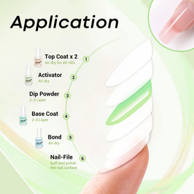 AZUREBEAUTY step-by-step application image with activator used before topcoat for better adhesion