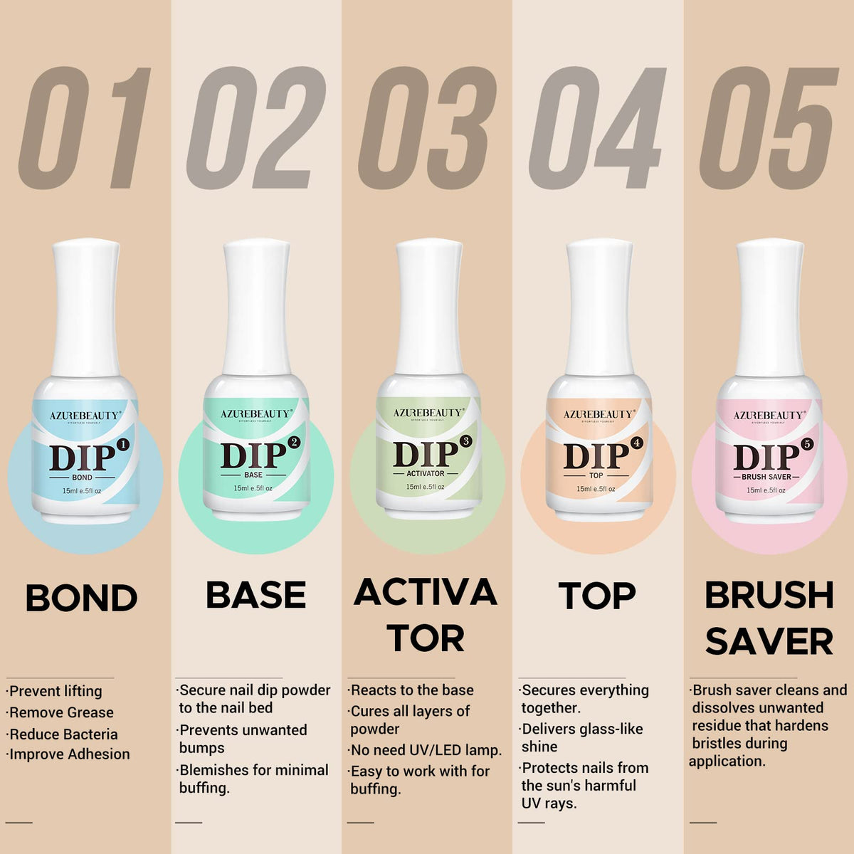 AzureBeauty brush saver close-up preventing clumps and extending brush life