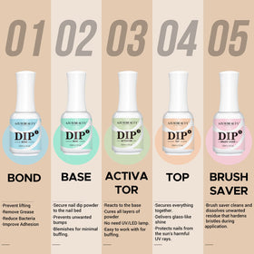 AzureBeauty brush saver close-up preventing clumps and extending brush life