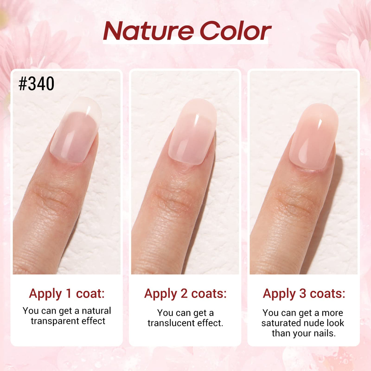 AZUREBEAUTY glossy topcoat on finished nails illustrating long-lasting shine and protection