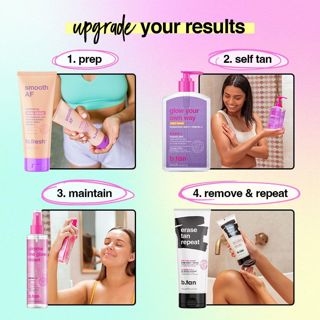 b.tan kit contents overhead showing mitt, gel, mist for convenience benefit