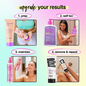b.tan kit contents overhead showing mitt, gel, mist for convenience benefit