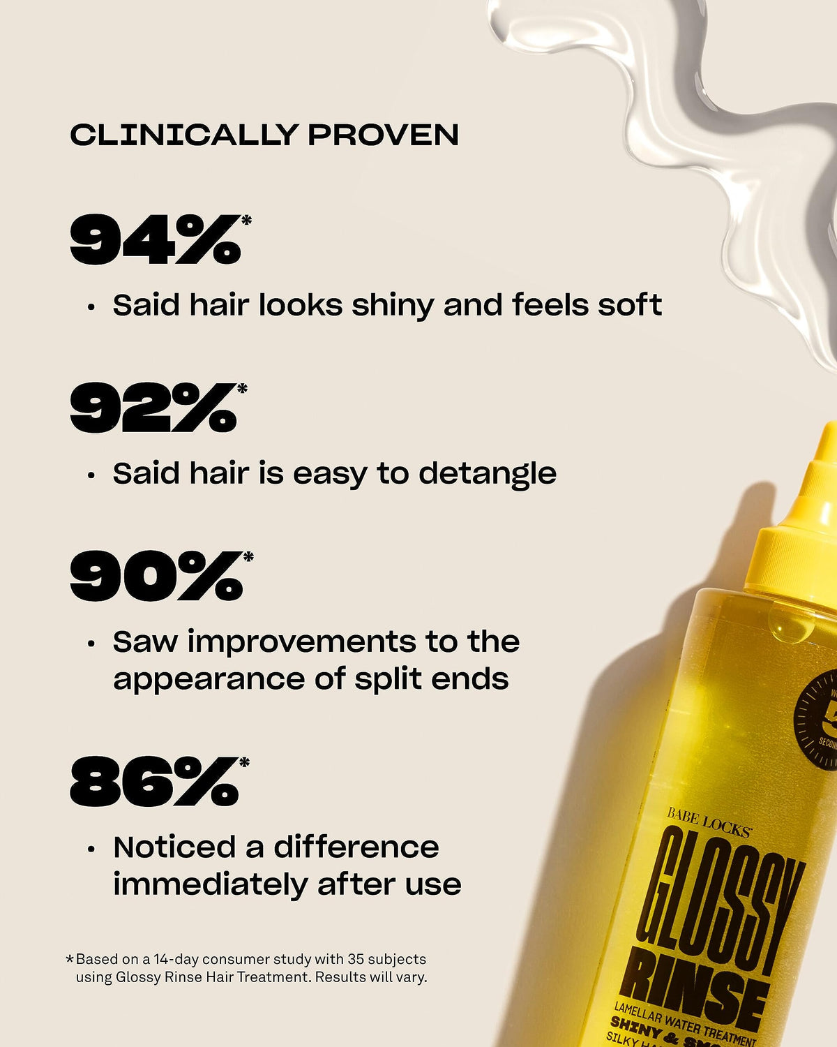 BABE ORIGINAL pump and bottle detail highlighting easy dosing benefit