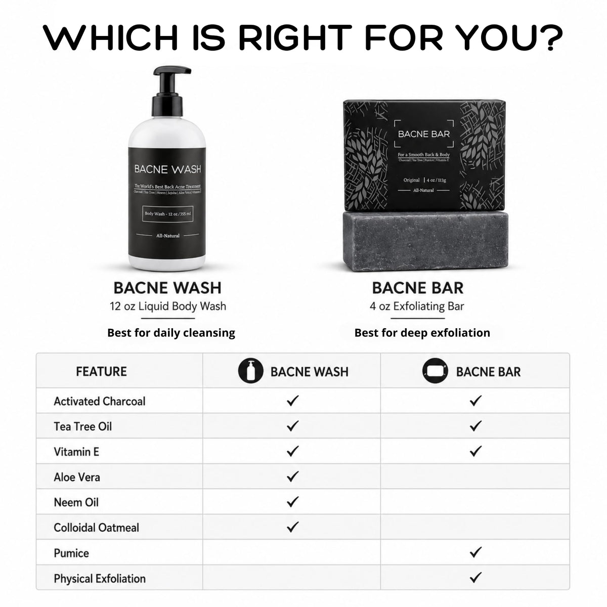 Bacne Bar in shower being applied to back showing ease of use benefit