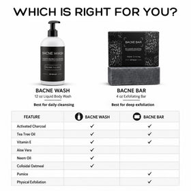 Bacne Bar in shower being applied to back showing ease of use benefit