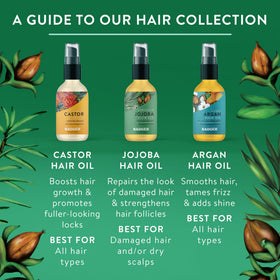 Badger ingredients display with rosemary and tea tree for balanced scalp