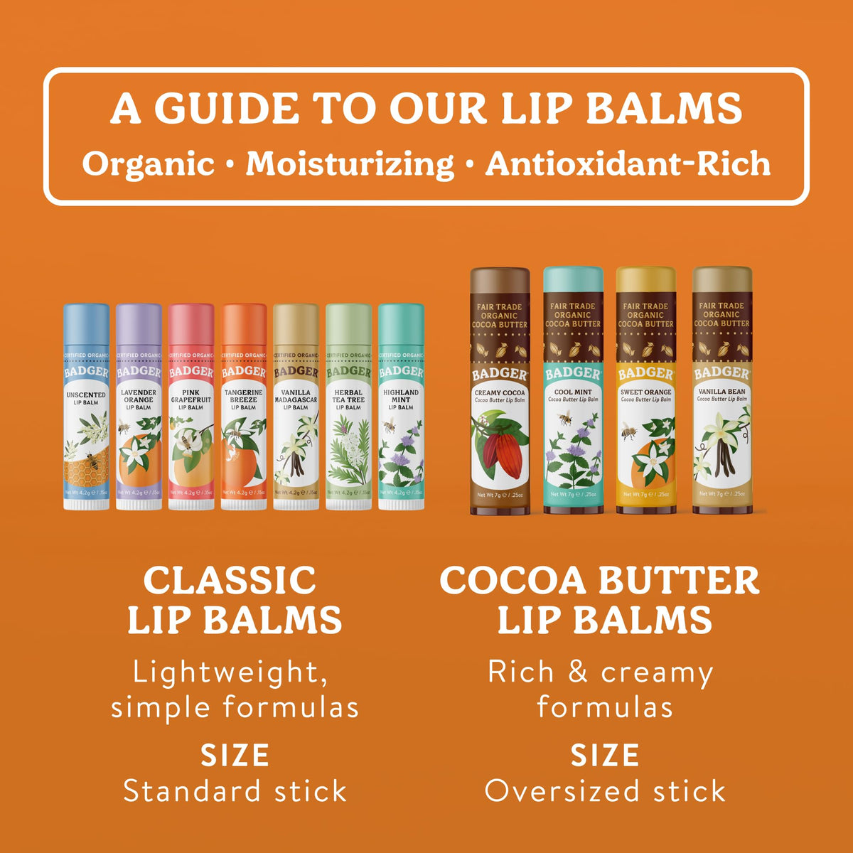 Family using Badger lip balm outdoors showing gentle citrus scent and hydration