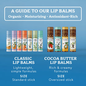 Children and adult applying Badger unscented lip balm, safe for families