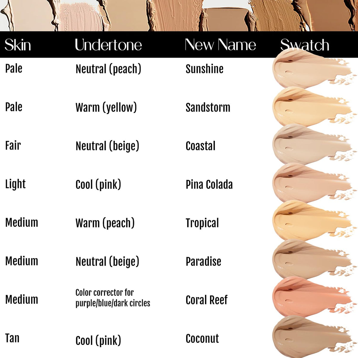BaeBlu smooth creamy texture close-up demonstrating blendability