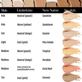 BaeBlu smooth creamy texture close-up demonstrating blendability