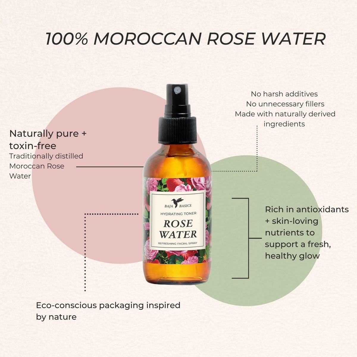 Model spraying Baja Basics on curls to refresh texture and reduce frizz
