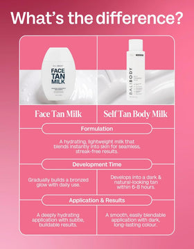 Bali Body applied to hand to show blendability and natural gradual color development